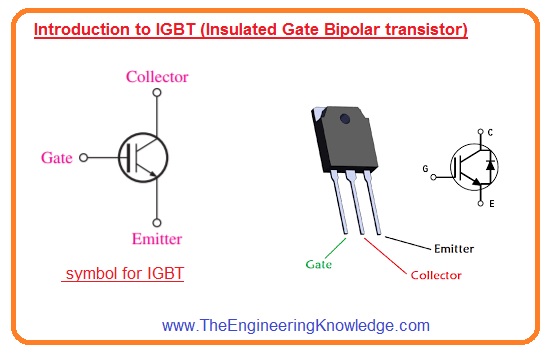 Difference between IGBT and SCR - The Engineering Knowledge