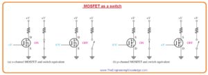 MOSFET Analog Switch Applications,MOSFET Analog Switch, Switching operation on the load line, MOSFET Analog Switching.