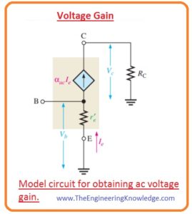 Common Emitter Amplifier Configuration - The Engineering Knowledge