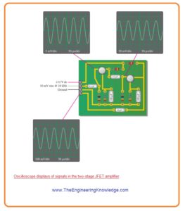 Oscilloscope displays of signals in the two-stage JFET amplifier, How to Troubleshoot FET Amplifiers,Two-Stage Common-Source Amplifier,