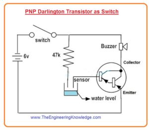Darlington Pair disadvantagesDarlington Pair Advantages, PNP Darlington Transistor as Switch, NPN Darlington Transistor as Switch, Darlington Transistor Applications, Introduction to Darlington Pair,