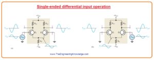 Common mode Rejection Ratio,Introduction to Differential Amplifier, Modes of signal operation,