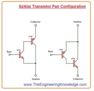 Sziklai Pair Applications,Sziklai Pair vs Darlington Pair, Sziklai Transistor Pair Working, Sziklai Transistor Pair Configuration, Introduction to Sziklai Transistor Pair, 