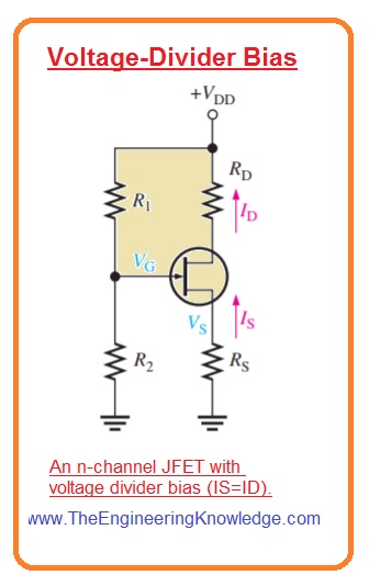 JFET Current-Source Bias,JFET Q-Point Stability, Graphical Analysis of JFET with Voltage-Divider Bias, Voltage-Divider Bias, Graphical Analysis of Self-Biased JFET, JFET Biasing Method,Setting Q-Point of Self-Biased JFET, 