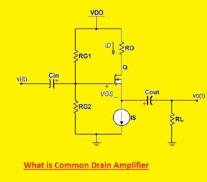 What is Common Drain Amplifier