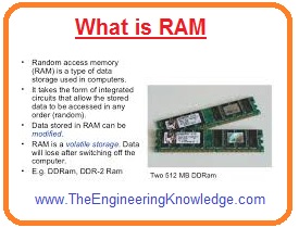 kompas håndbevægelse Tilgængelig Difference Between RAM and ROM - The Engineering Knowledge