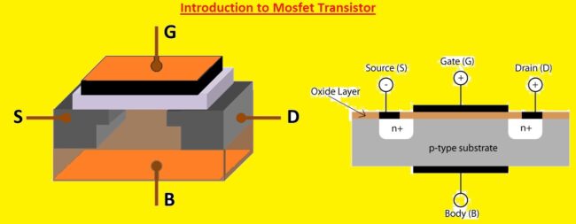 introduction to mosfet transistor