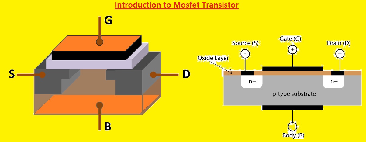 introduction to mosfet transistor introduction to mosfet transistor