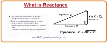 reactance capacitor resistor