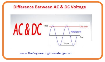 Comparison between AC and DC Voltage,What is DC Voltage, What is AC Voltage, DC Voltage, AC Voltage, Difference Between AC & DC Voltage, 
