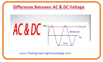 Difference Between AC & DC Voltage - The Engineering Knowledge
