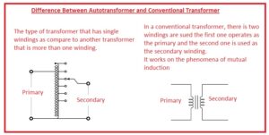 Difference Between Autotransformer and Conventional Transformer
