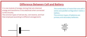 Difference Between Cell and Battery