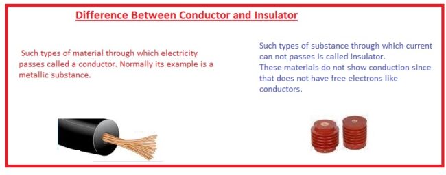Difference Between Conductor and Insulator