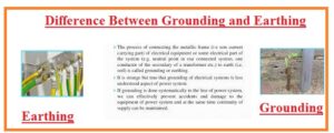 Difference Between Grounding and Earthing
