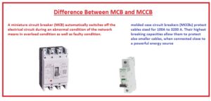 Difference Between MCB and MCCB