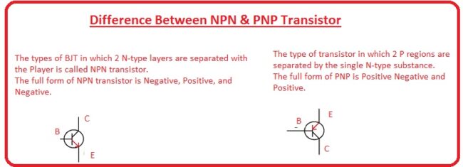 Difference Between NPN & PNP Transistor