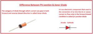 Difference Between PN Junction & Zener Diode