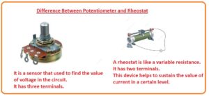 Difference Between Potentiometer and Rheostat