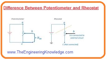 Comparison between Potentiometer and Rheostat, What is Rheostat, What is Potentiometer Rheostat. Potentiometer, Difference Between Potentiometer and Rheostat, 