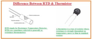 Difference Between RTD & Thermistor