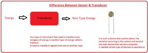 Difference Between Sensor & Transducer