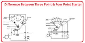 Difference Between Three Point & Four Point Starter