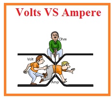 Difference Between Volt and Amp