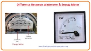 Comparison between Wattmeter and Energy Meter,What is Energy Meter, What is Wattmeter, Energy Meter, Difference Between Wattmeter & Energy Meter