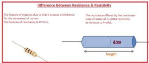 Resistance & Resistivity