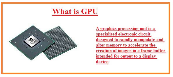 What is GPU