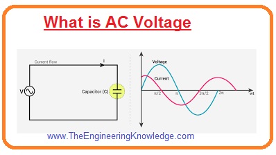 Difference Between AC & DC Voltage - The Engineering Knowledge