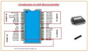 Introduction to AVR Microcontroller, Microcontroller pinout, Microcontroller features, Microcontroller