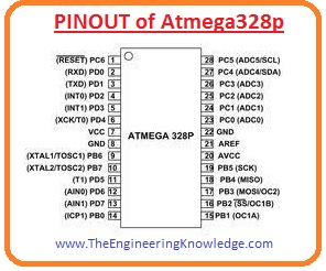 Applications of Atmega328p PINOUT of Atmega328p Features of Atmega328p Introduction to Atmega328p Microcontroller 
