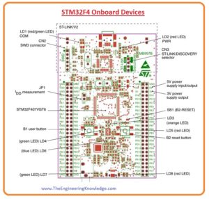 STM32F4 On board Devices STM32F4 Block Diagram Pinout of STM32F4 Features of STM32F4 Introduction to STM32F4 