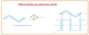 Reduction of  Noise Effects through Hysteresis What is Effects of Input Noise on Comparator Working What is Nonzero-level Detectors Op-Amp as Zero-Level Detector Introduction to Comparator