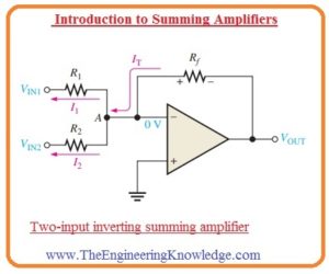 Applications of Summing Amplifier What is Scaling Adder What is Averaging Amplifier Summing Amplifier with Gain Greater Than Unity Summing Amplifier with Unity Gain Introduction to Summing Amplifiers 