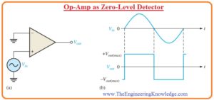 Reduction of  Noise Effects through Hysteresis What is Effects of Input Noise on Comparator Working What is Nonzero-level Detectors Op-Amp as Zero-Level Detector Introduction to Comparator