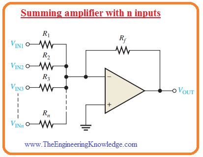 Applications of Summing Amplifier What is Scaling Adder What is Averaging Amplifier Summing Amplifier with Gain Greater Than Unity Summing Amplifier with Unity Gain Introduction to Summing Amplifiers
