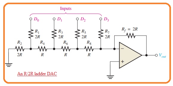 Applications of Summing Amplifier What is Scaling Adder What is Averaging Amplifier Summing Amplifier with Gain Greater Than Unity Summing Amplifier with Unity Gain Introduction to Summing Amplifiers