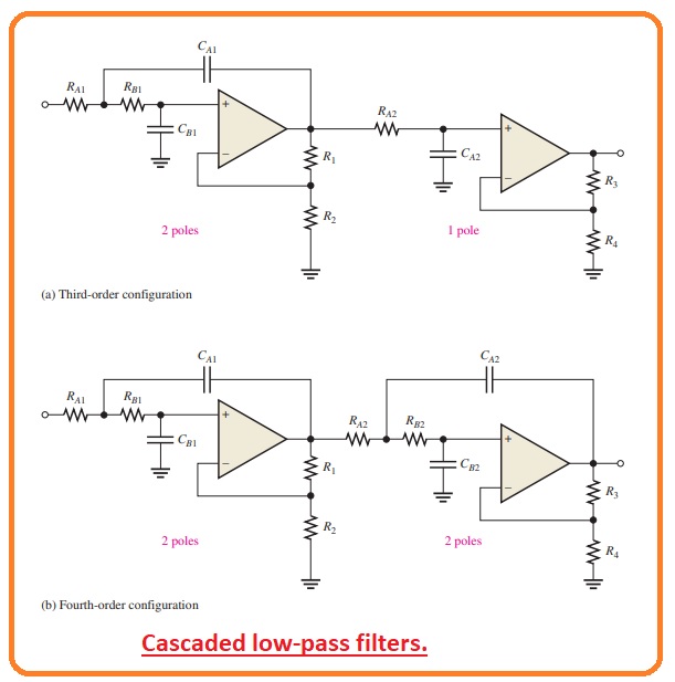 qucs low pass filter tutorial