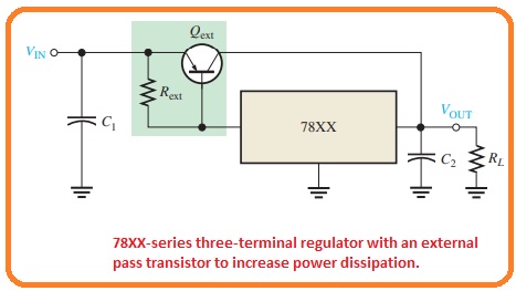 Operation of the regulator with an external pass transistor
