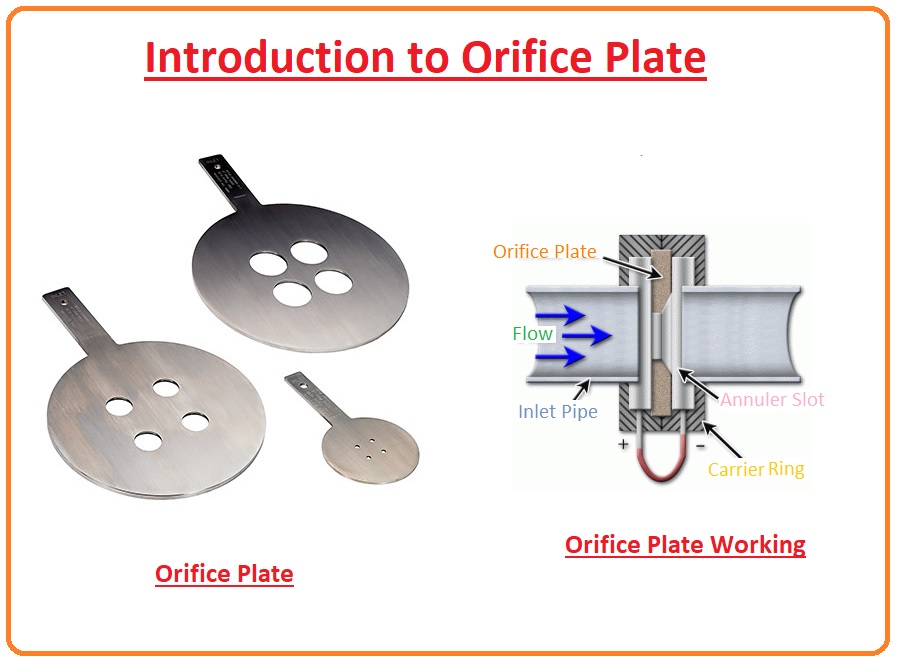 An Introduction To An Orifice Meter