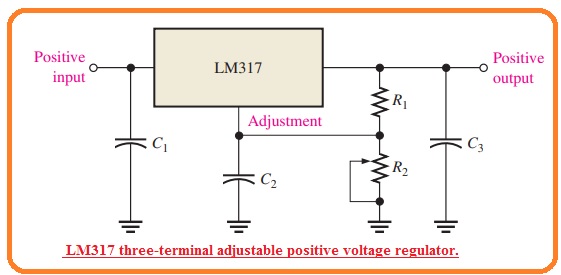 Adjustable Positive Linear Voltage Regulators Fixed Negative Linear Voltage Regulators Integrated Circuit Voltage Regulators What is Fixed Positive Linear Voltage Regulator 78XX series three-terminal fixed positive voltage regulators 
