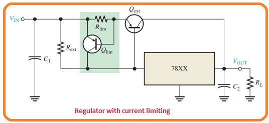 Regulator with current limiting