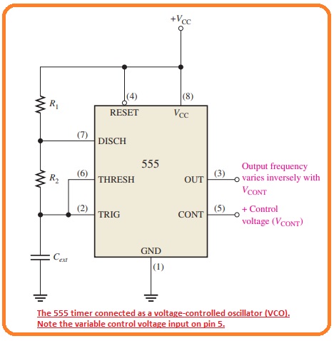 Working of 555 Timer as a Voltage-Controlled Oscillator (VCO) Astable Function 555 Timer as Oscillator Internal diagram of a 555 integrated circuit timer 