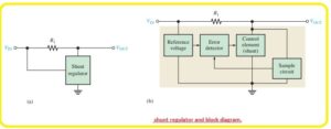 Introduction to Linear Shunt Regulators shunt regulator and block diagram. 