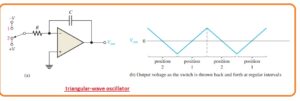  triangular-wave oscillator