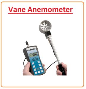 Applications of anemometer Cup anemometer Thermal Anemometers with Velocity Thermal Anemometer Vane Anemometers Types of anemometers Introduction to Anemometer 