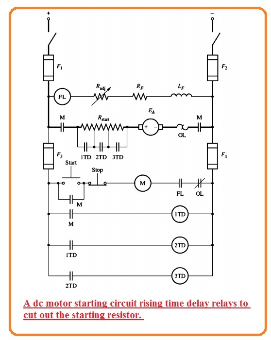 DC Motor Starters and Circuit Diagram - The Engineering Knowledge Ford Mini Starter Wiring Diagram The Engineering Knowledge